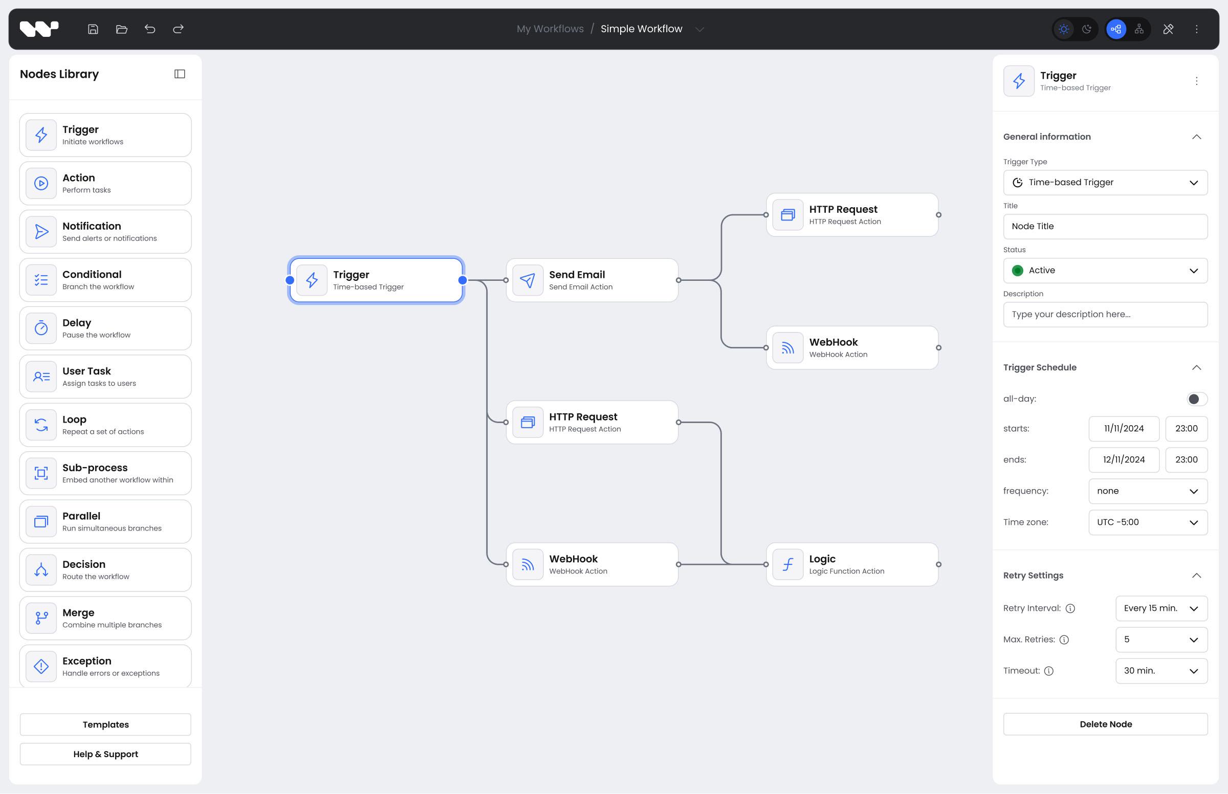 Averdiso AI & Workflow Automation Process